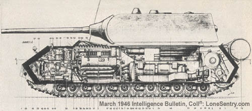 [This German drawing shows a sectionalized elevation of the Mouse hull....]