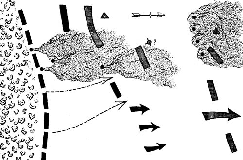 [Smoke protecting an attacking flank.]