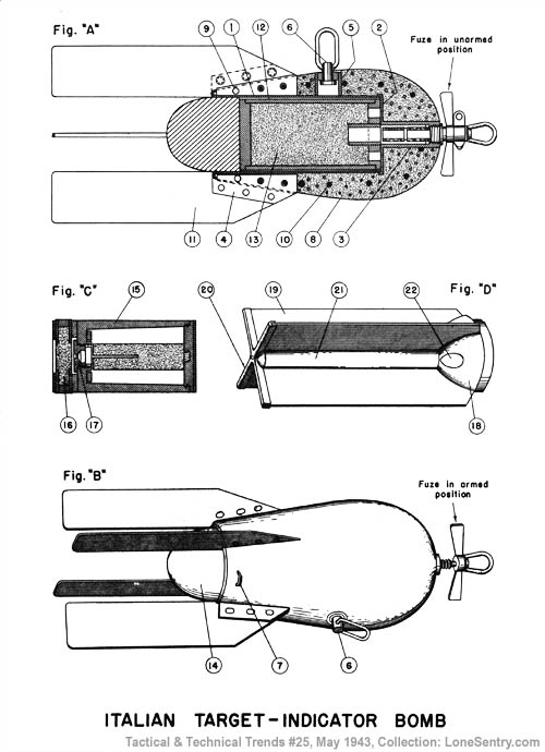 [Italian Target-Indicator Bomb]