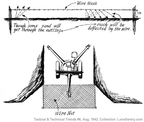 [Antitank Gun Emplacement]