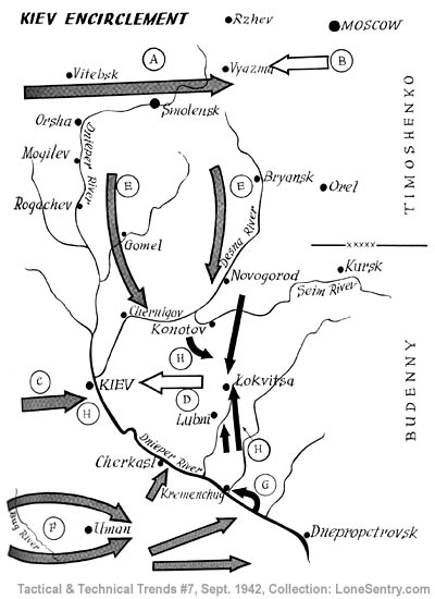 [Kiev Encirclement]