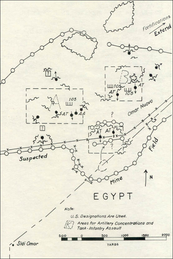 [Axis Defenses as Estimated by British Intelligence before the Battle.]