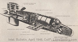 [Bachem Ba 349 Natter: Schematic]