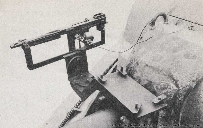 [Submachine Gun Mount for Subcaliber Firing Training]