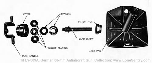 [Figure 25. Details of Firing Jack]