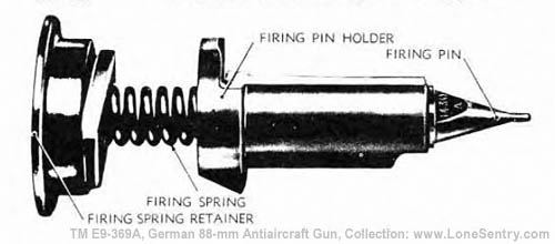 [Figure 12. Percussion Mechanism]