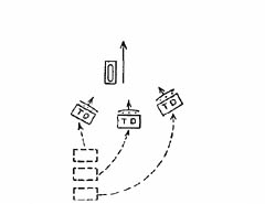 [Figure 21. Company in pursuit (diagrammatic) - Wrong]