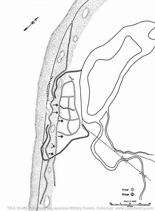 [Figure 121. Position A on beach defense layout shown in figure 120.]