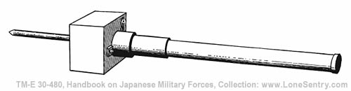 [Figure 189. 70-mm barrage mortar showing spike and block used as base.]