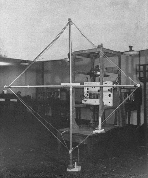 [Figure 351. Model 94 Type 1. Direction finding and intercept receiver. 100-2000 KC. Loop shown dismounted from frame.]